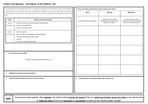 Key Aspects of Legislation Bundle - OCR Cambridge Nationals Health and Social Care RO21