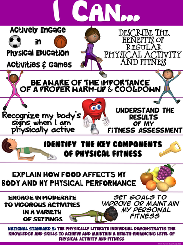 PE Poster: "I Can" Statements- Standard 3: Achieving a Higher Level of