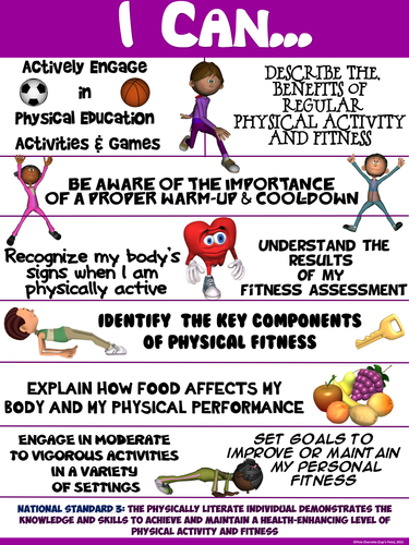 PE Poster: "I Can" Statements- Standard 3: Achieving a Higher Level of Fitness