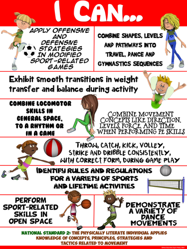 PE Poster: "I Can" Statements- Standard 2: Movement Concepts and Strategies