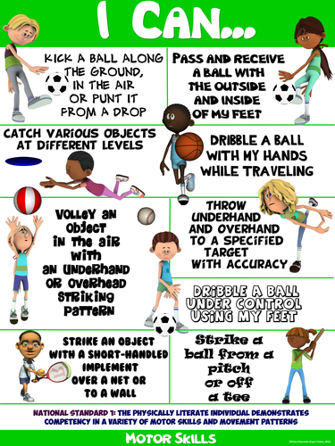 PE Poster: "I Can" Statements- Standard 1A: Motor Skill Performance