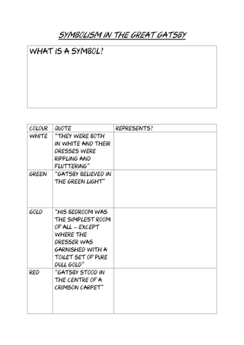 SYMBOLISM IN THE GREAT GATSBY