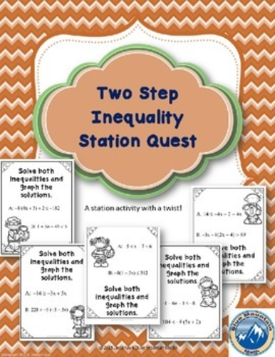 Two Step Inequality Station Quest