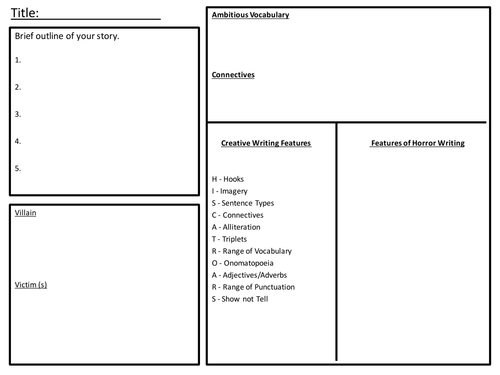 Horror Writing unit of work