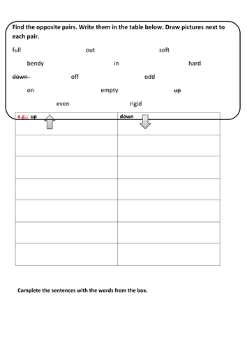 Adjectives Opposite Teaching Resources