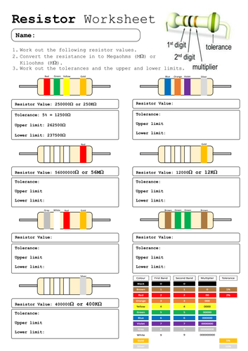 Resistor Value Worksheet Teaching Resources Resistor Value Worksheet Teaching Resources