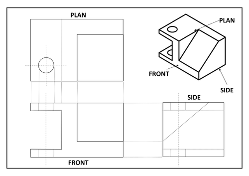 Orthographic Worksheet