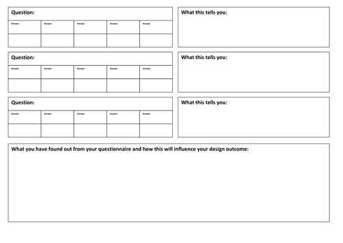 Questionnaire Sheet for Market Research