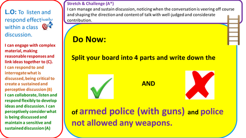 P4C (Philosophy for Children) lesson based on morality of armed police
