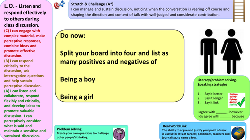 P4C (philosophy for children) lesson on gender identity