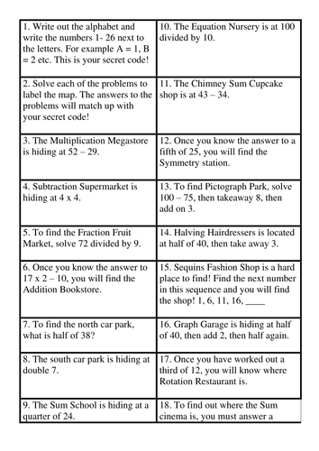 Problem Solving Code Breaking Numeracy Task