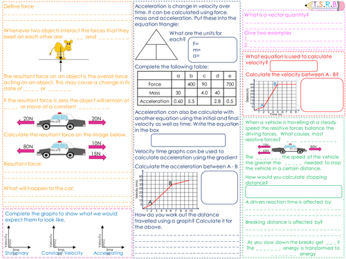 P2 Forces and Motion Revision Mat