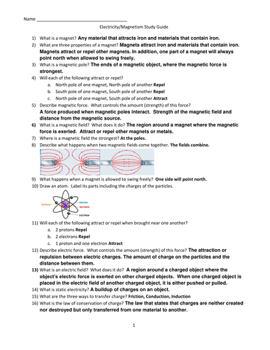 Bundled Physics Study Guides Teaching Resources