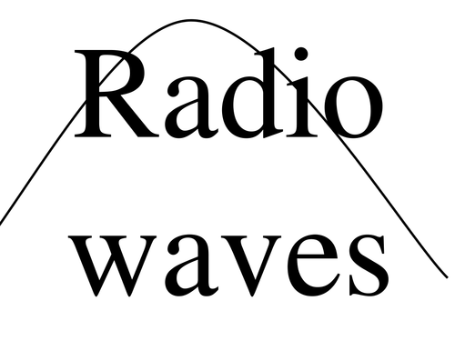 Electromagnetic Spectrum Card sort