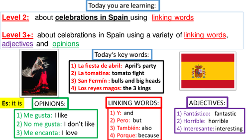 KS2-KS3 SPANISH TRANSITION LESSON: CELEBRATIONS IN SPAIN