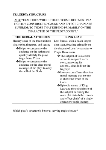 CCEA A2 ENGLISH - TRAGEDY