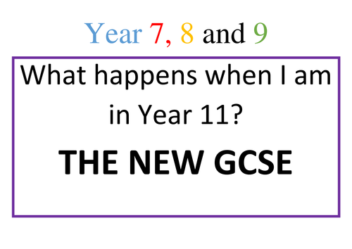 New GCSE Summary Display for Pupils and Teachers - Modern Foreign Languages