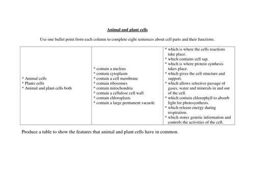 Animal and plant cell sentence building