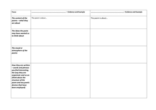 Poetry Comparison - Similarities and Differences - Grid