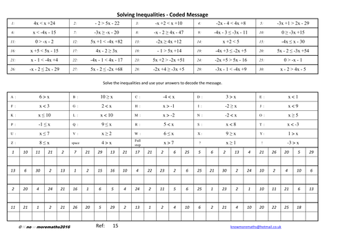 Solve Inequalities - coded message
