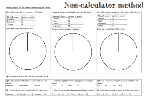 Drawing Pie Chart Questions