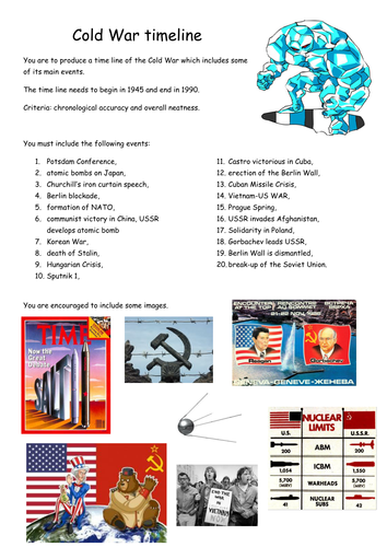 Timeline Of The Cold War An Exercise In Chronology Teaching Resources