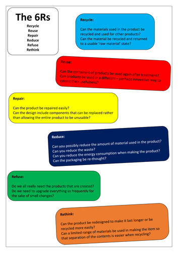 6R's Explanation Sheet