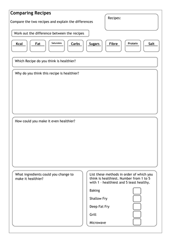 Worksheet and Recipes for comparing differences in healthy recipes