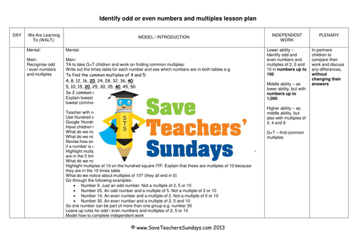 Multiples KS2 Worksheets, Lesson Plans and Muliples Rules Poster