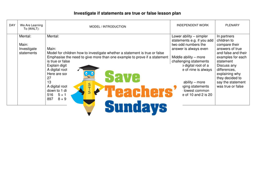 Maths Investigation KS2 Worksheets, Lesson Plans and Model Worksheet