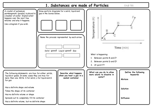 Complete iGCSE Coordinated Science Revision Sheets - for Chemistry topics only