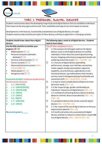 Edexcel GCSE ICT Knowledge Checkup and Specification Check