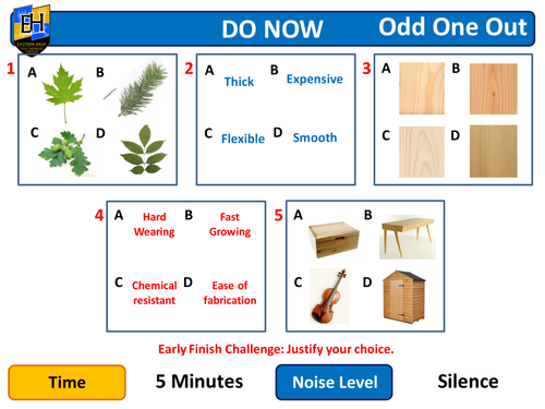 Wood Grading and Defects 