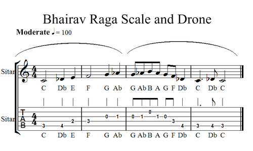 Indian Music Scheme of Work