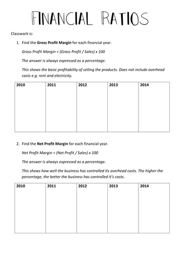 Finance - Financial Ratio Analysis - Apple Inc