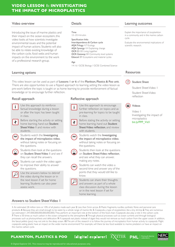 GCSE Science human impacts video starter