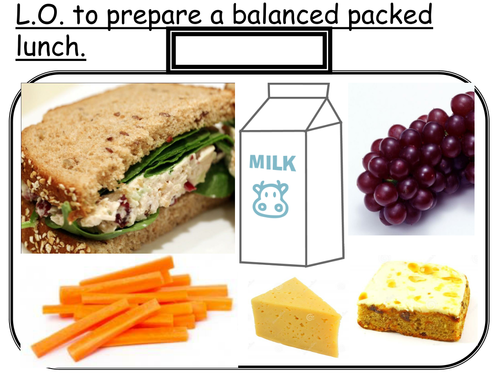 Procedure - How to Make  Balanced Packed Lunch