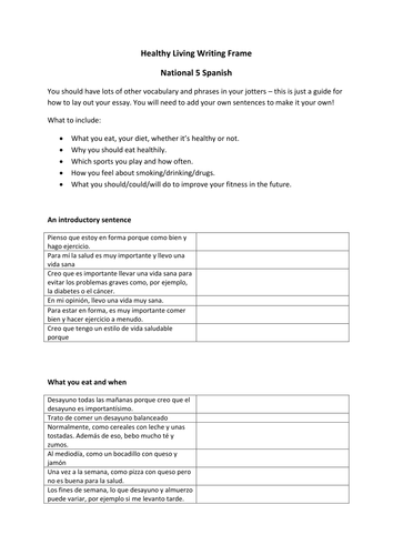 Environment verbs spanish picture