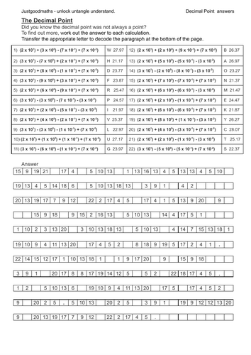 Adding and Subtracting Standard Form (The origins of the decimal point)