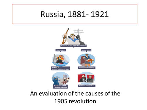 causes of the russian revolution essay