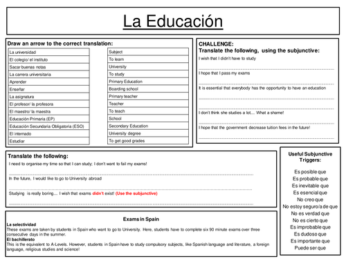 Spanish GCSE and A-Level: La Educación