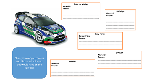 Choosing Materials - Materials for a rally car and hair straigteners