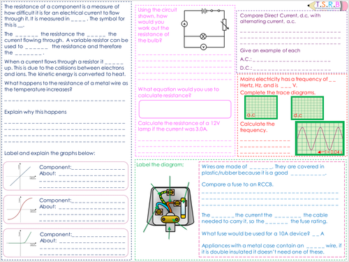 P2 Resistance, Component Graphs, Mains and Safety Revision Mat