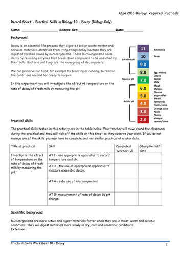 Cheryl Anne's Science Resources - Teaching Resources - TES