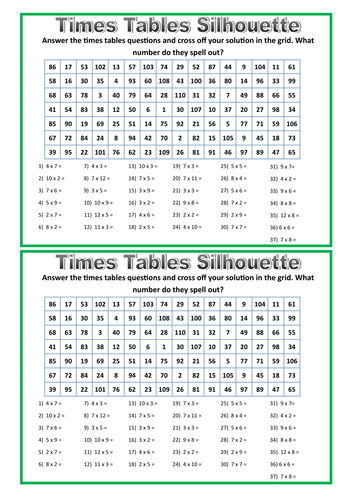 Times Tables Silhouette Activity Sheet