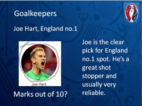 Euro 2016 - How do you rate the England Players?