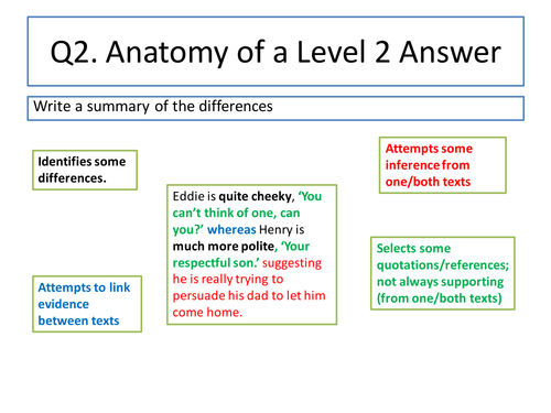 NEW AQA English Language Paper 2 Marking Scheme AND sample ...