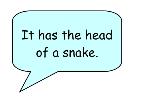 Writing Scheme based on The Quest