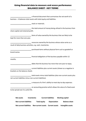 Balance sheet lesson