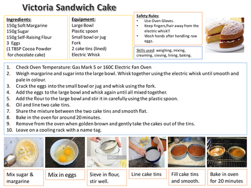 Victoria Sandwich cake  recipe